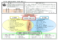 キャプチャ